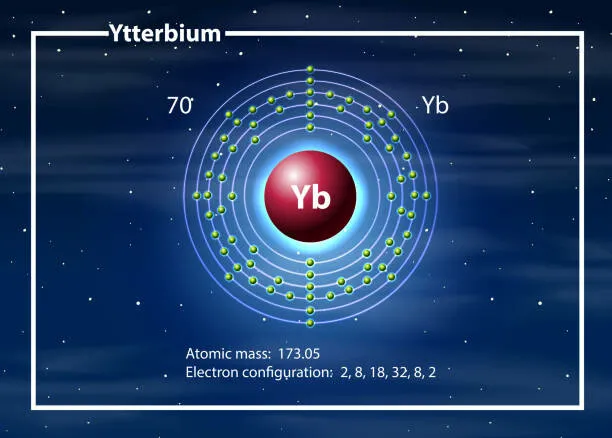 stable isotope